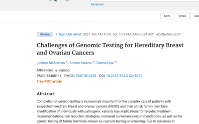 Challenges of Genomic Testing for Hereditary Breast and Ovarian Cancers