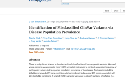 Identification of Misclassified ClinVar Variants via Disease Population Prevalence